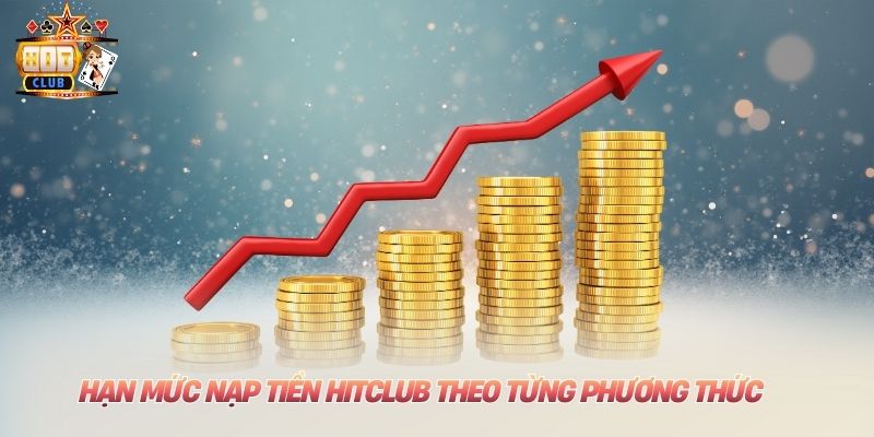 Hạn mức nạp tiền Hitclub theo từng phương thức